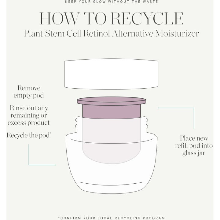 Plant Stem Cell Retinol Alternative Moisturizer
