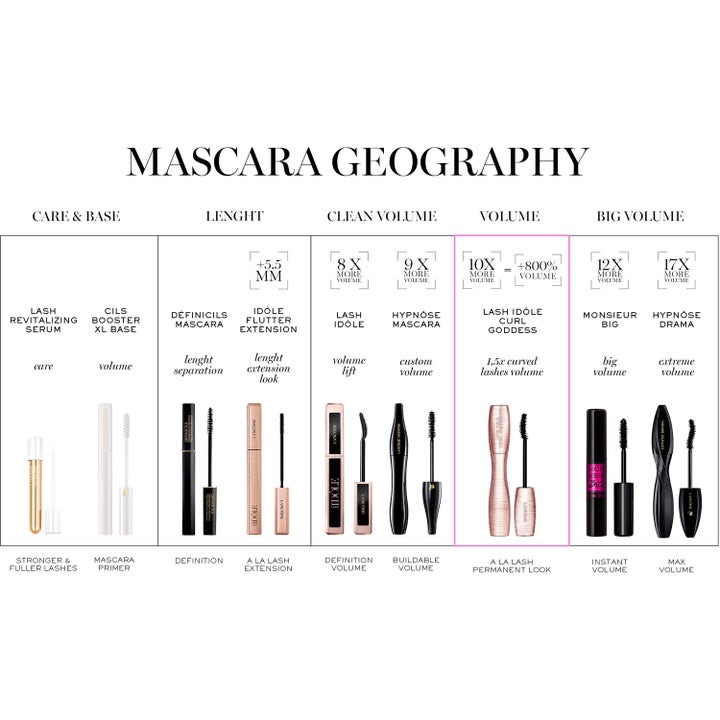 Lash Idôle Mascara Brown
