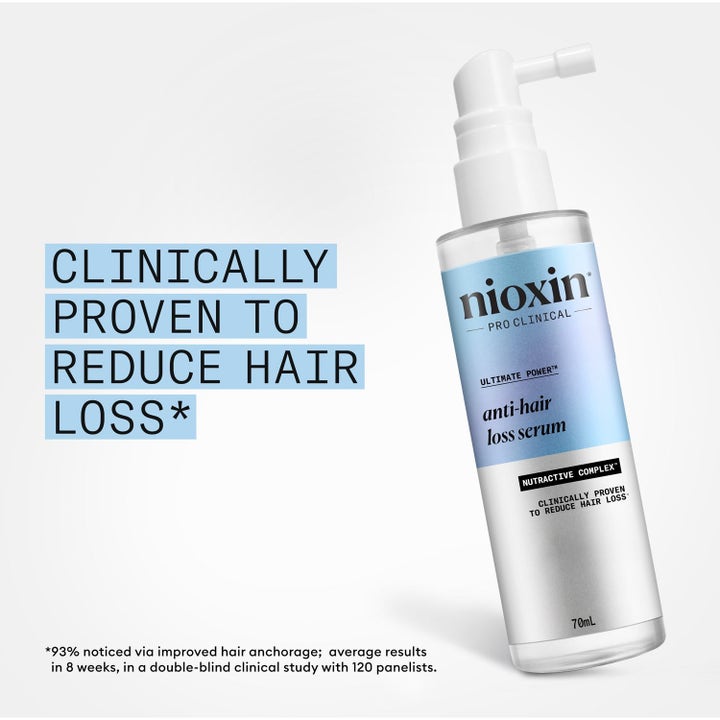 Hair Density & Strength Essentials