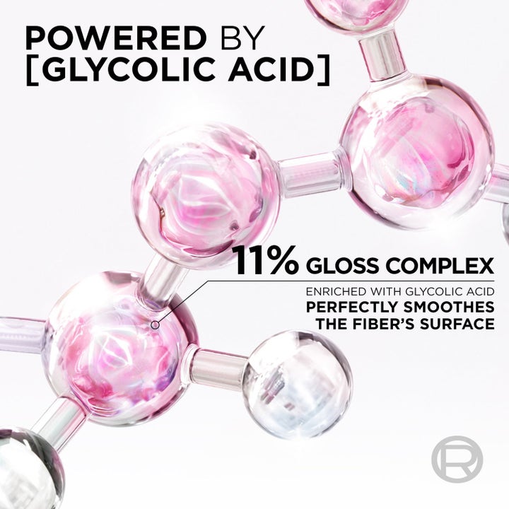 Glossy Hair Starter Set