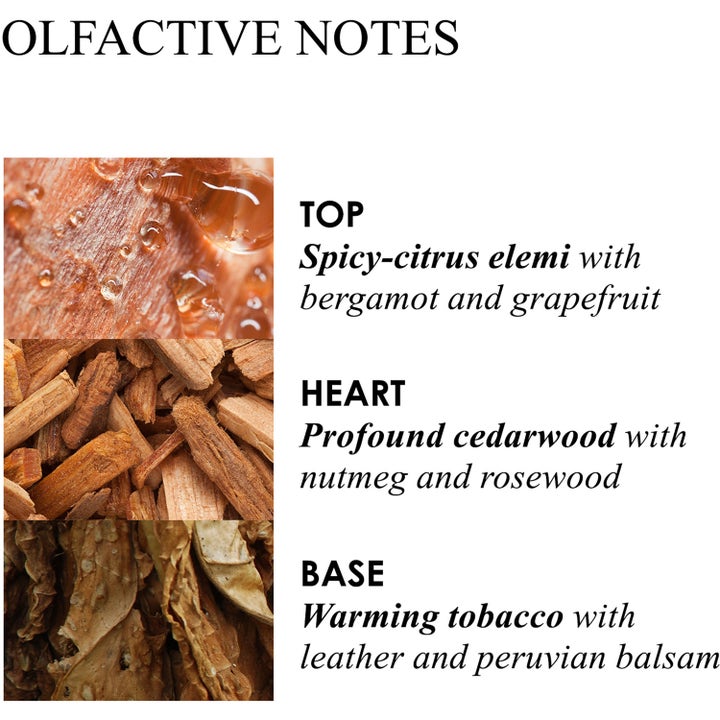 Tobacco Body Wash