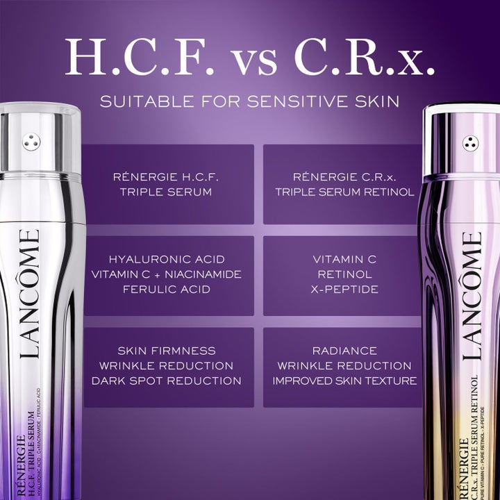 Rénergie Serum Set